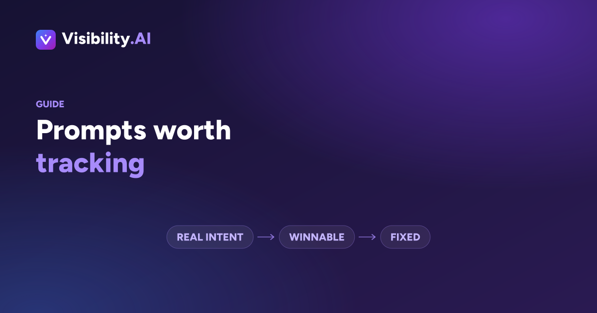 Diagram of what makes a prompt worth tracking: real intent, winnable, and kept fixed