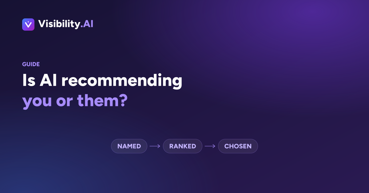 Diagram of the three levels of AI recommendation: named, ranked, chosen