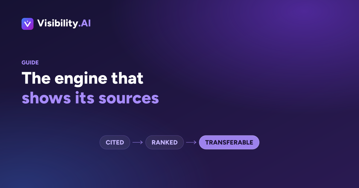 Perplexity's citation list feeding a ranked set of source domains, with the lesson transferring to other engines