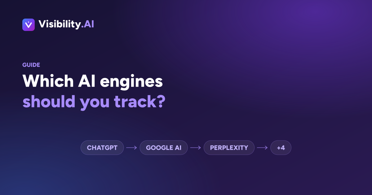 The AI engines worth tracking, led by ChatGPT, Google AI and Perplexity, plus four more